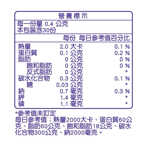 昕聖能30粒營養成分