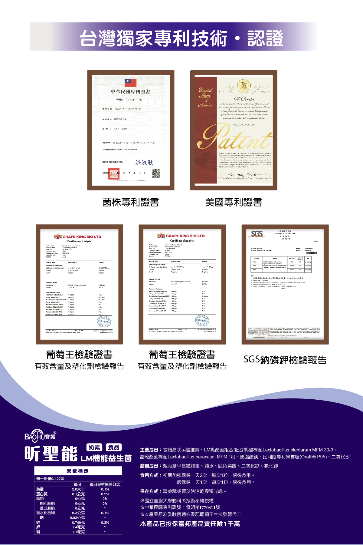 昕聖能專利技術及認證