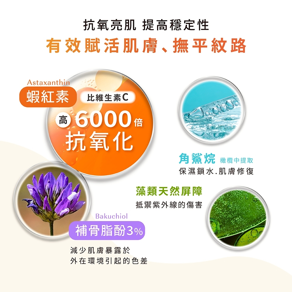 補骨脂酚 3%+蝦紅素 精華油