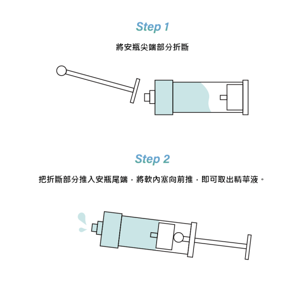LA EXO 高效生化脈衝外泌體EX賦活精華安瓶