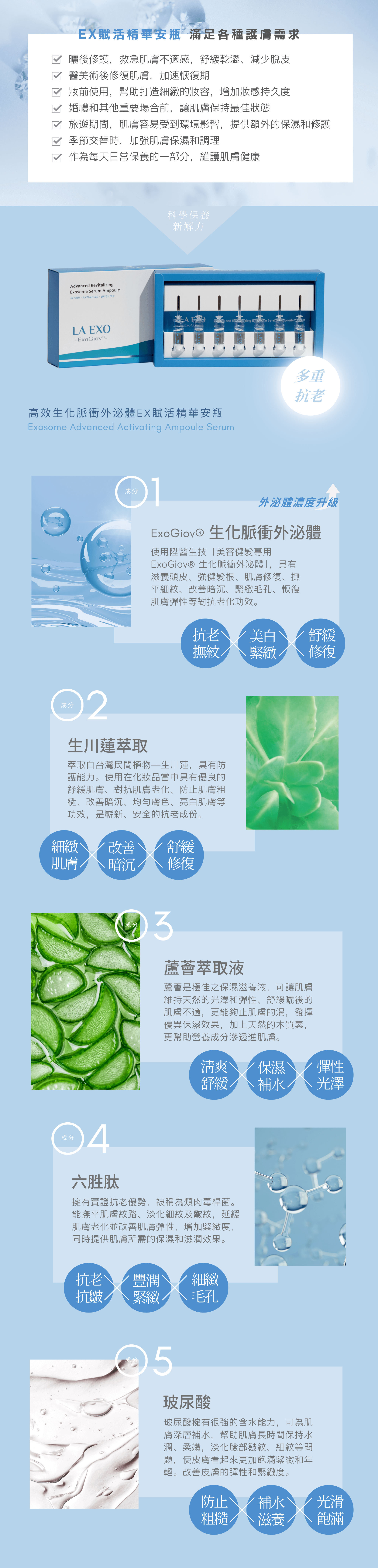 LA EXO 高效生化脈衝外泌體EX賦活精華安瓶