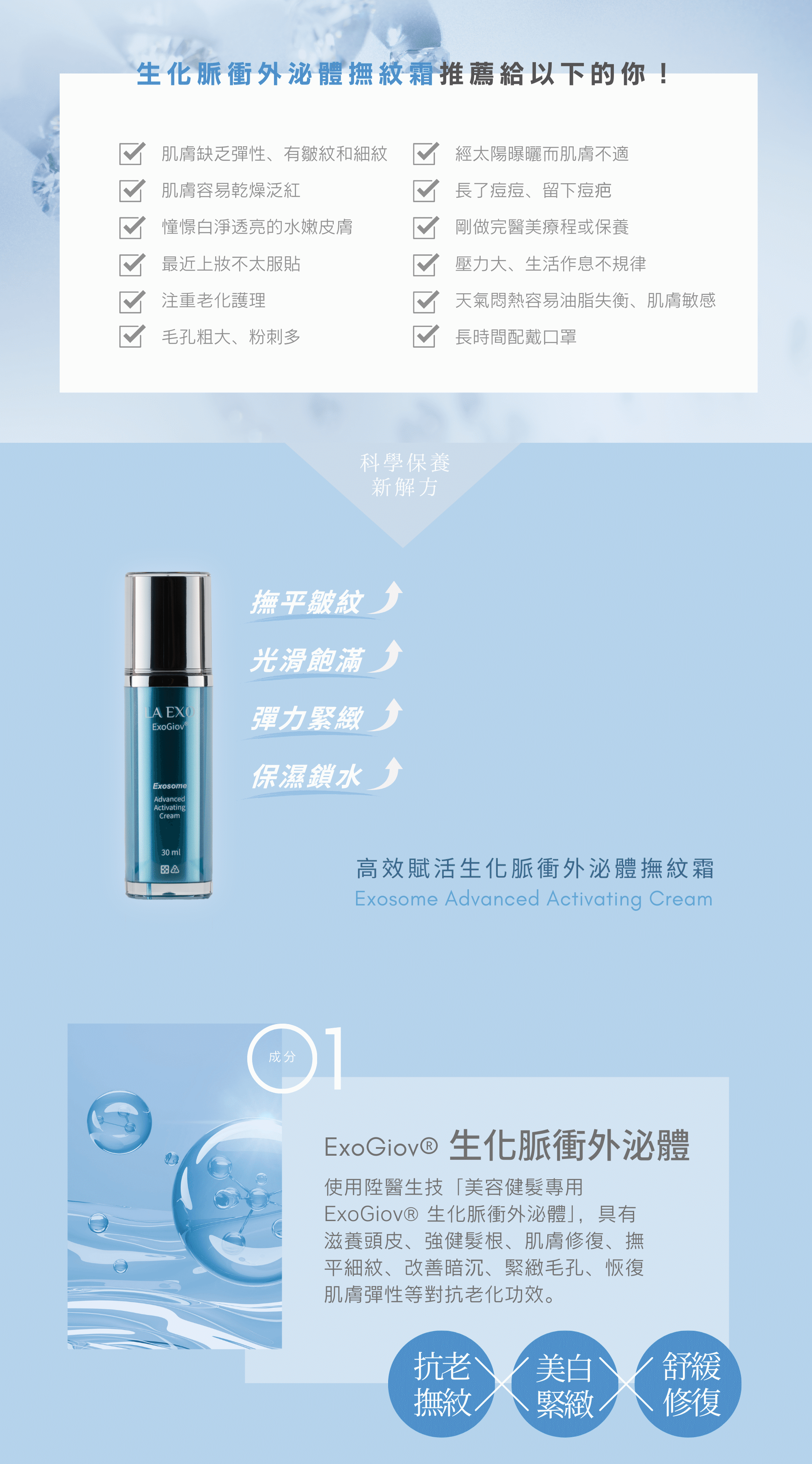 LA EXO 高效賦活生化脈衝外泌體撫紋霜 30ml
