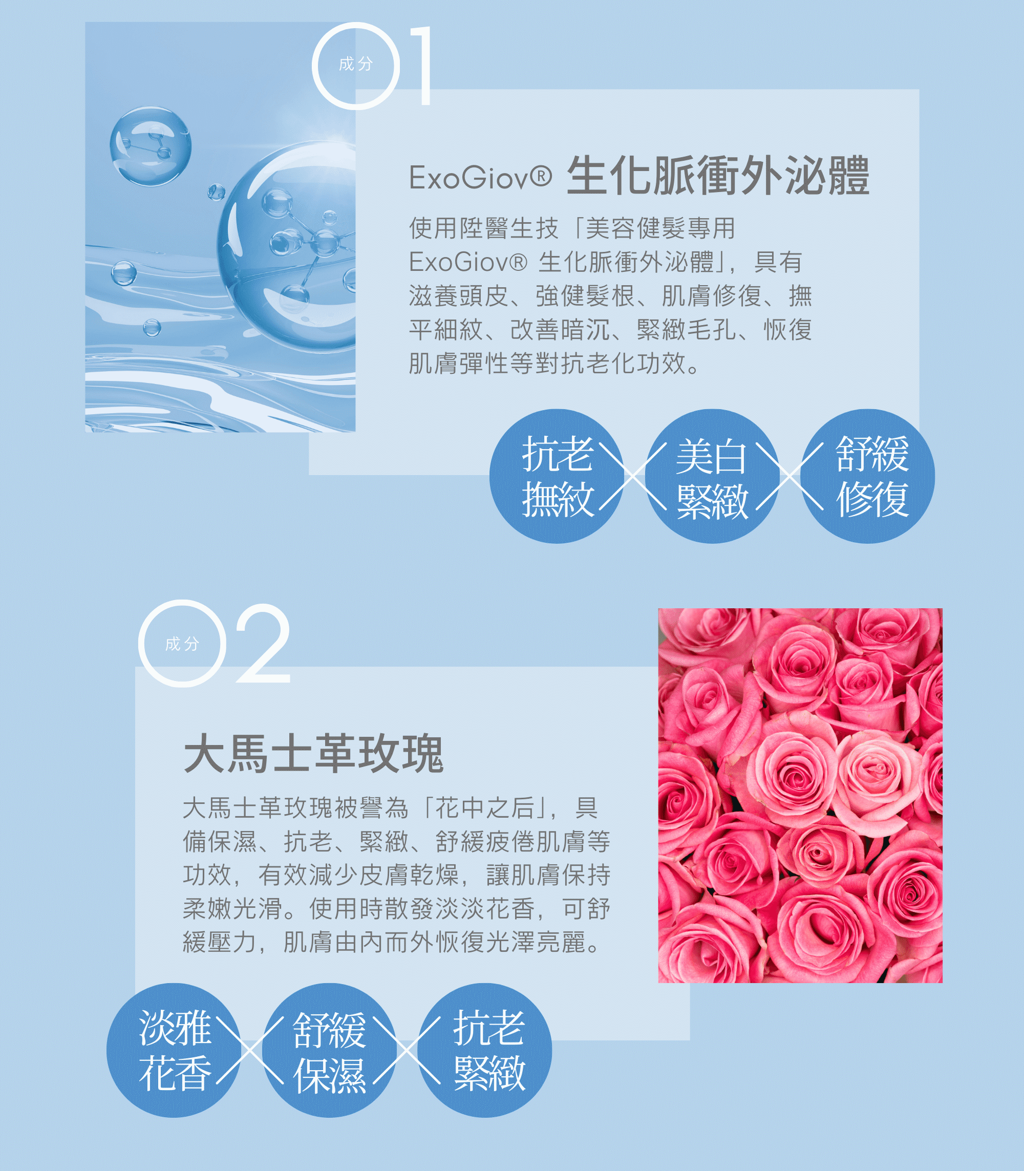 LA EXO 高效賦活生化脈衝外泌體面膜