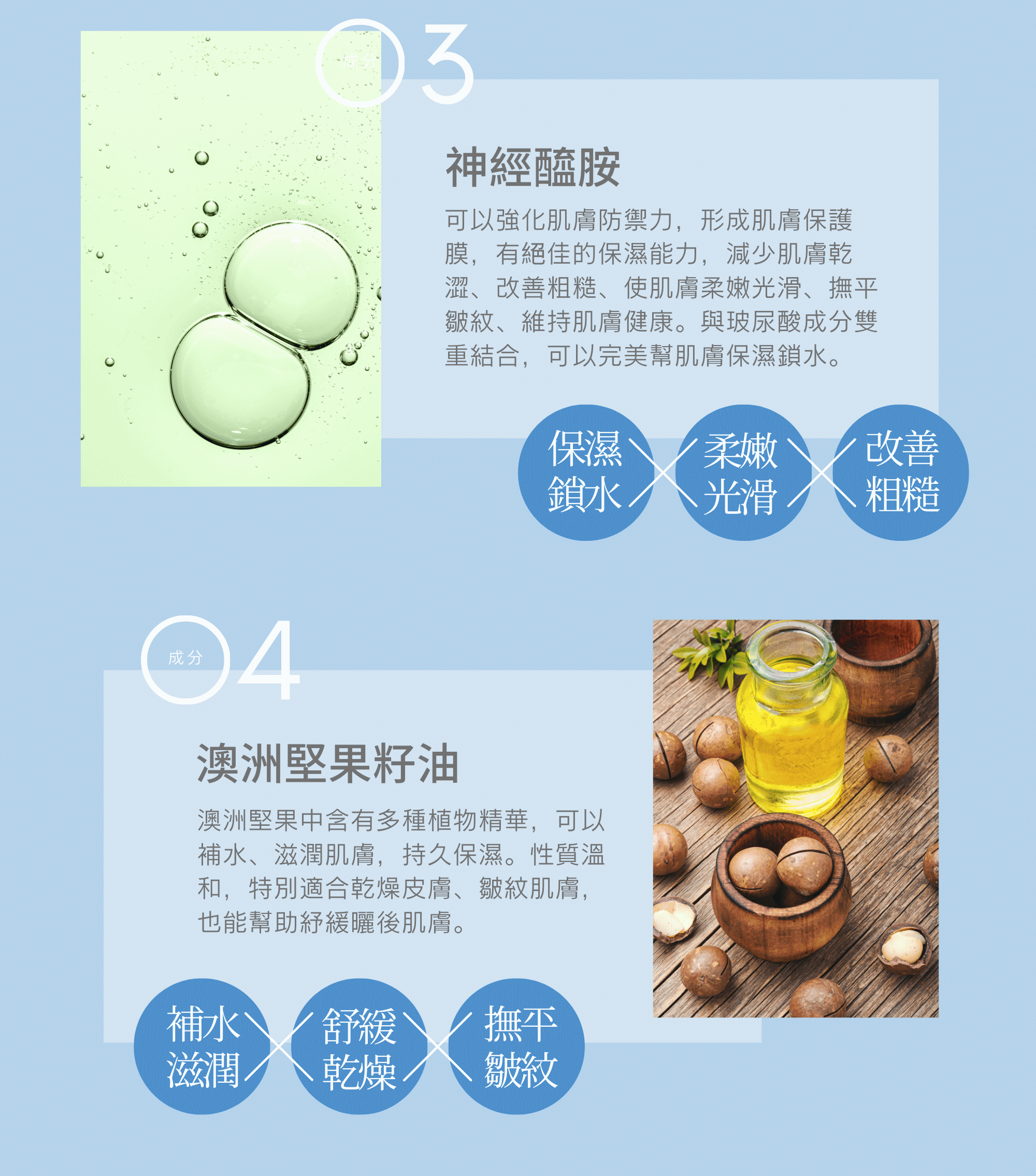 LA EXO 高效賦活生化脈衝外泌體面膜