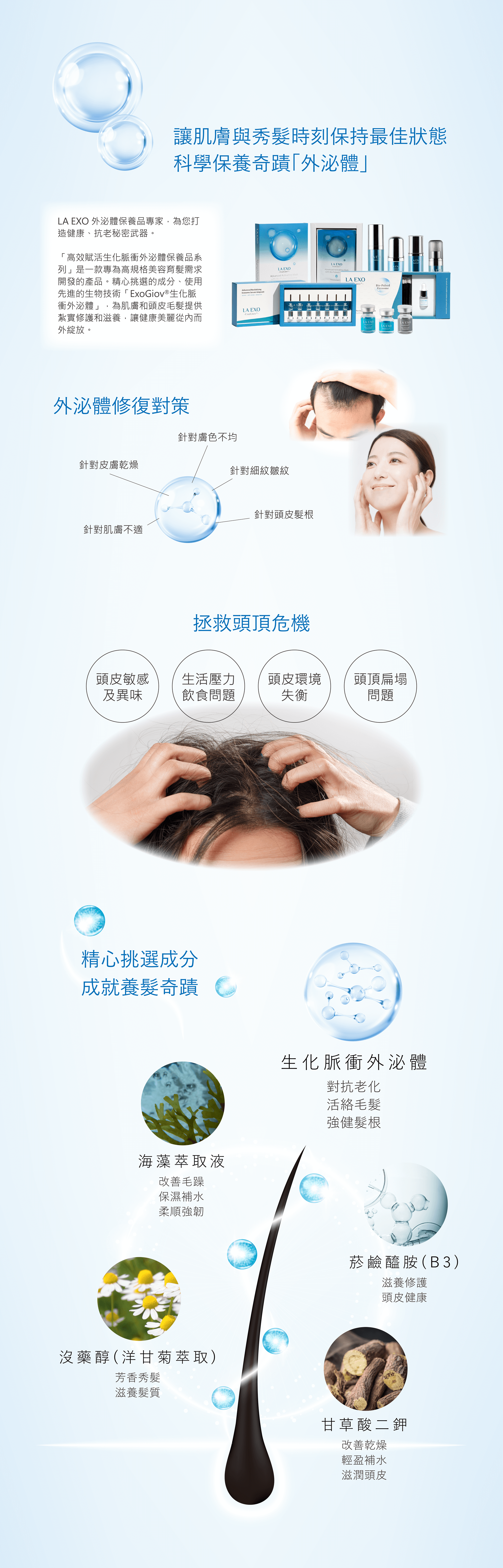 LA EXO 高效賦活生化脈衝外泌體養髮液 30ml