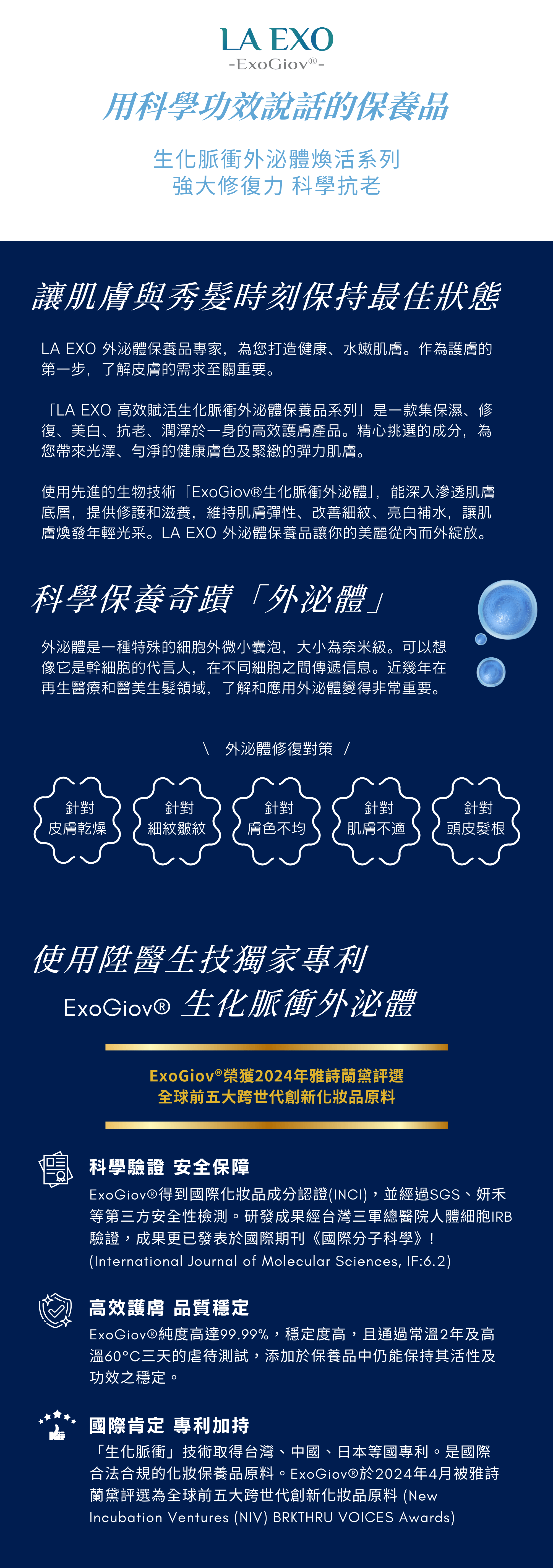 外泌體保養品
