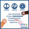寶聖能 寵物用益生菌