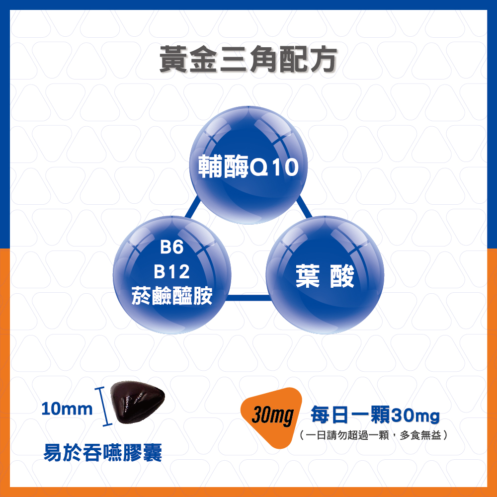 寶護芯軟膠囊還原型輔酶Q10