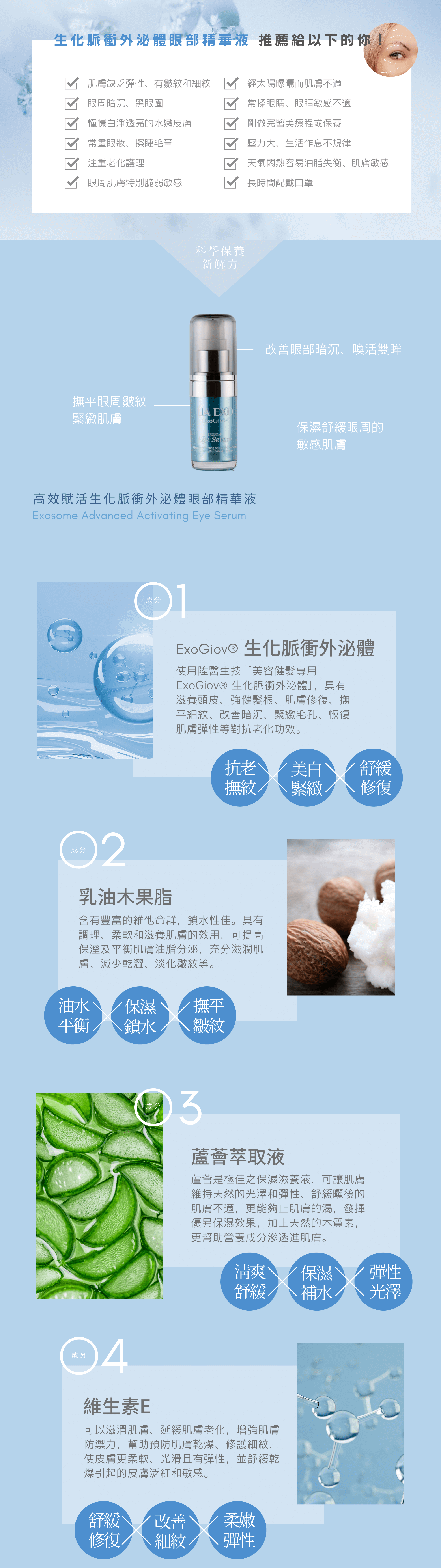 LA EXO 高效賦活生化脈衝外泌體眼部精華液 15ml
