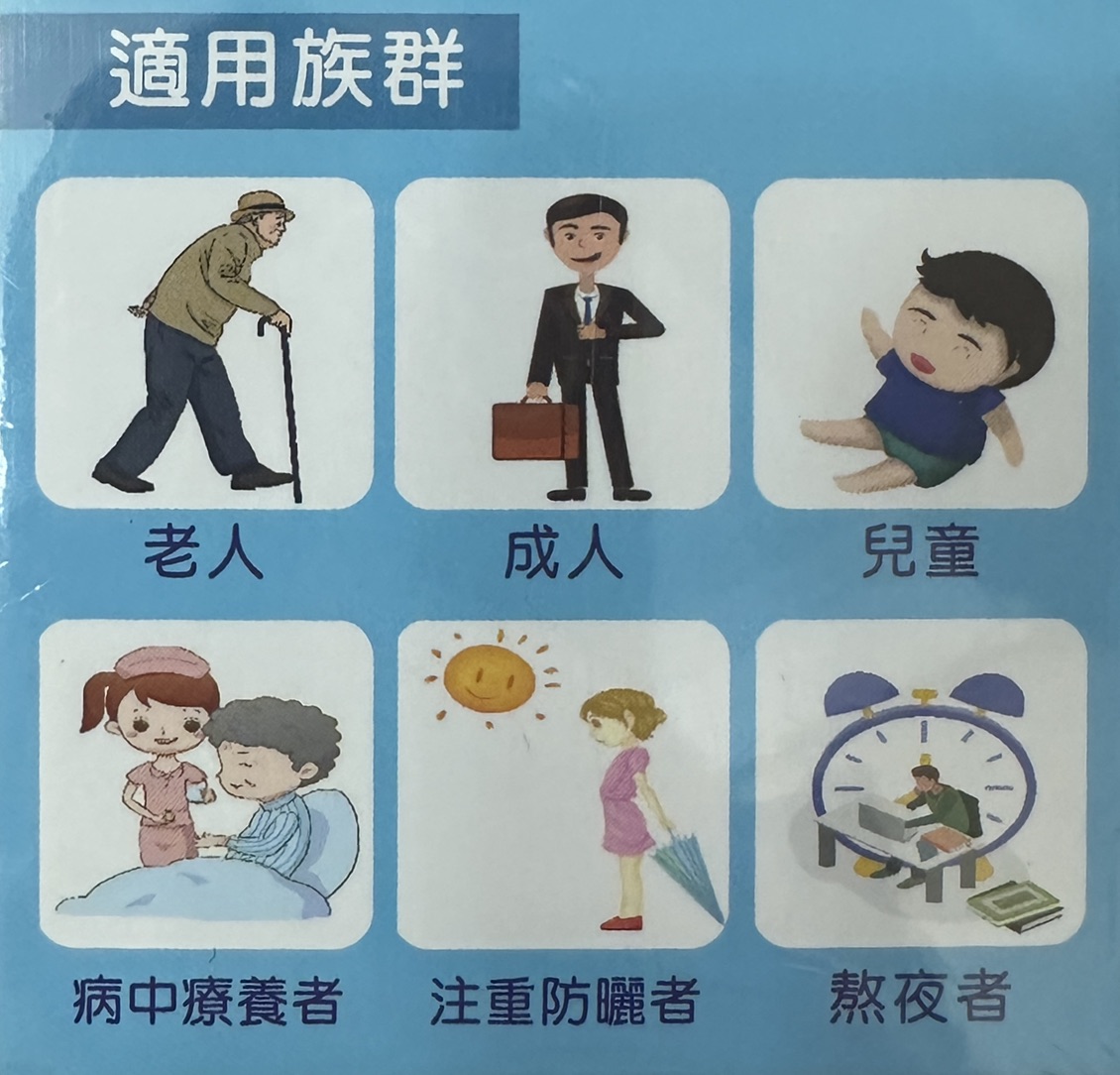 適用族群