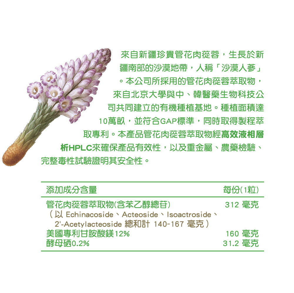 茴意能管花肉蓯蓉成分