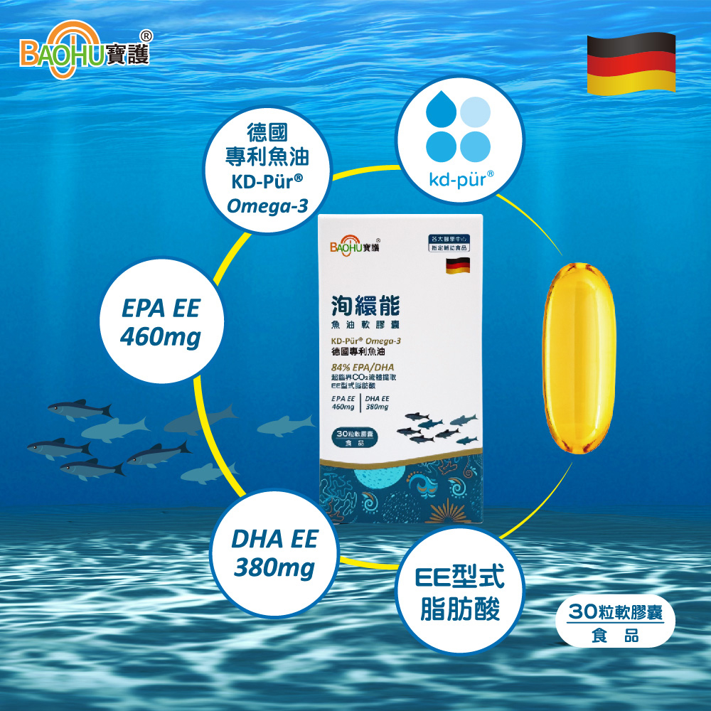 洵繯能魚油軟膠囊