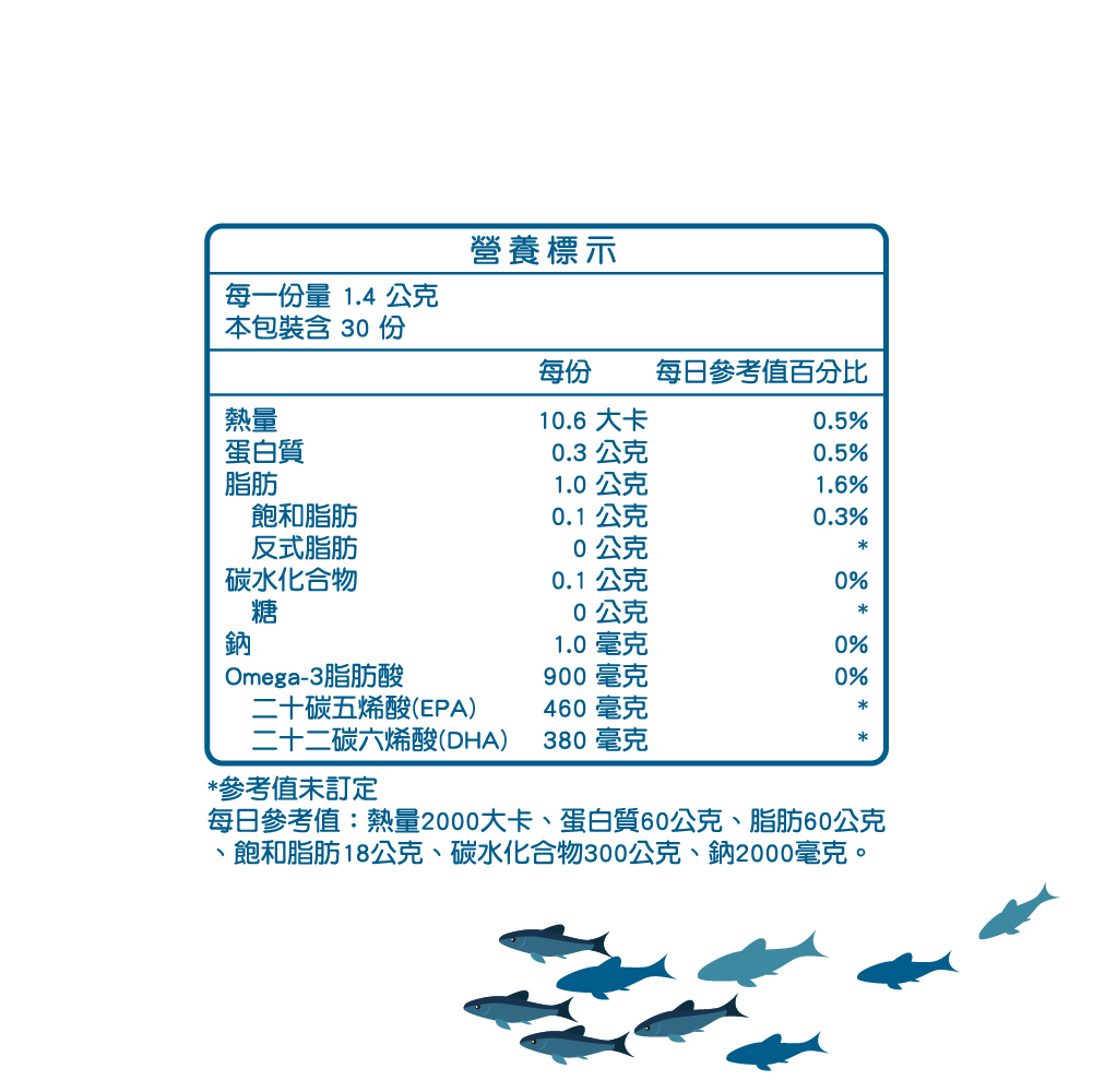 洵繯能魚油軟膠囊營養標示