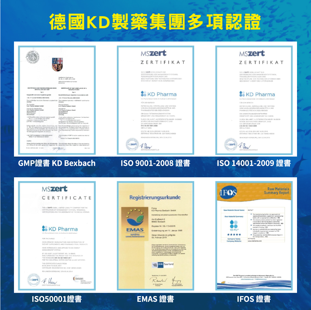 洵繯能魚油軟膠囊認證